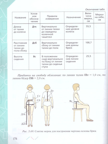 Технология 7 класс. Учебник