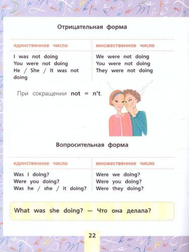 Все правила английского языка для начальной школы