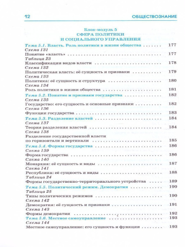 ОГЭ. Обществознание. Весь школьный курс в таблицах и схемах