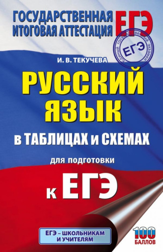 ЕГЭ Русский язык в таблицах и схемах для подготовки к ЕГЭ 10-11 классы
