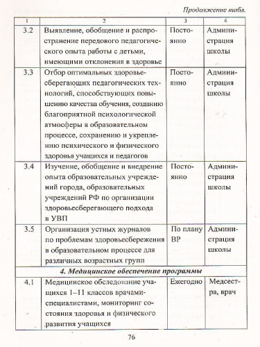 Управление здоровьесберегающим образовательным пространством в современной школе