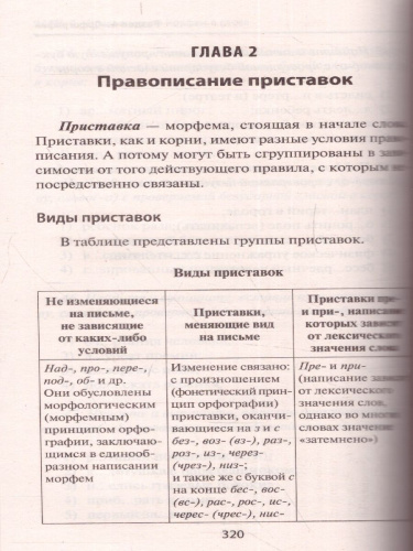 Русский язык без репетитора (СДК)