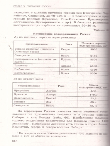 ОГЭ-2026 География. Сборник заданий