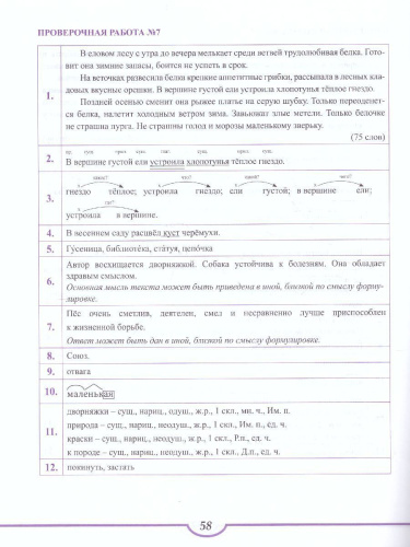 Подготовка к ВПР. Русский язык 3 класс. Тренажер. ФГОС