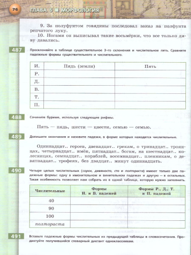 Русский язык 6 класс. Учебник в 2-х частях. Часть 2