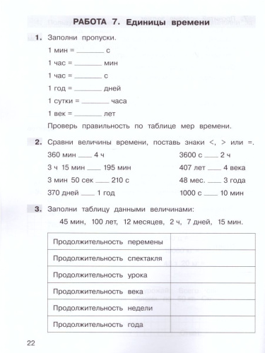 Математика 4 класс. Самостоятельные работы