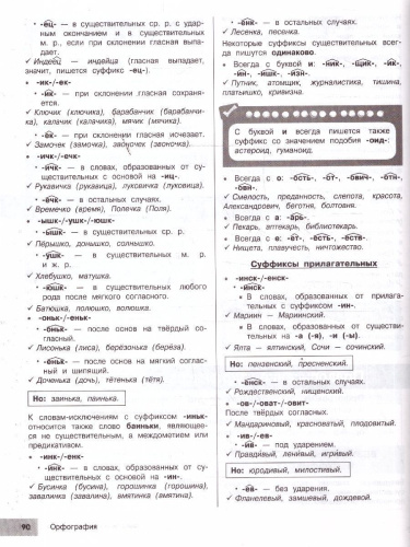 Русский язык. Подготовка к ОГЭ и ВПР. Справочник с теорией, заданиями и ответами
