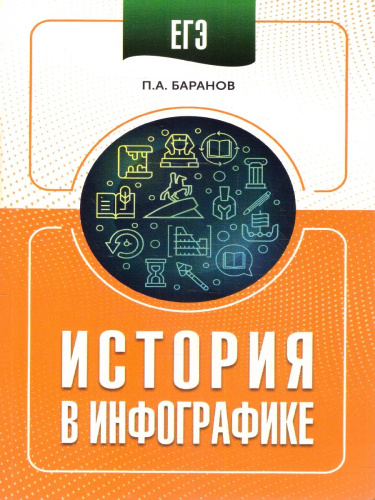 ЕГЭ 10-11 классы. История в инфографике