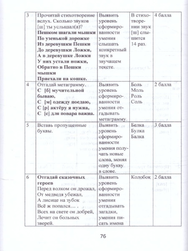 Эрудит. Русский язык с увлечением 1 класс