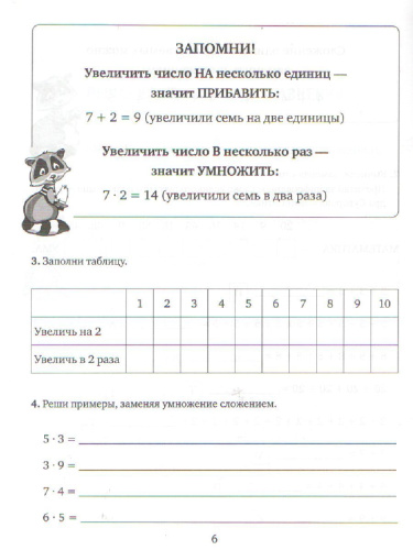 Учим таблицу умножения Упражнения для закрепления и проверки полученных знаний 2-4 классы