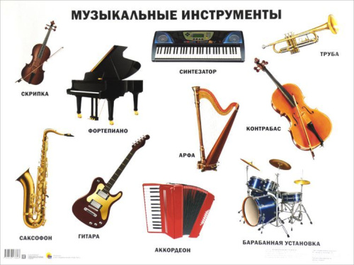 Плакат. Музыкальные инструменты
