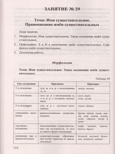 ЕГЭ 2022 Русский язык 100 баллов