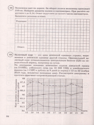 ВПР Математика 8 класс. 15 вариантов. ФИОКО СТАТГРАД