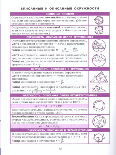 Геометрия 7-11 класс. Справочник в таблицах