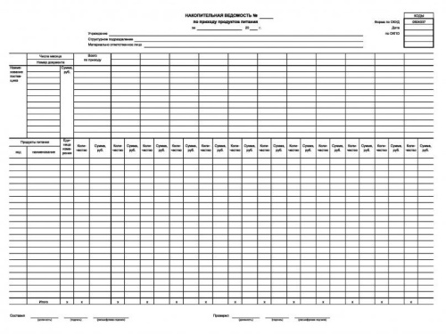 Накопительная ведомость по приходу продуктов питания