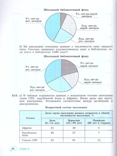 Математика 7-9 класс. Универсальный многоуровневый сборник задач в 3-х частях. Часть 3