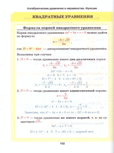 Алгебра. Весь школьный курс в таблицах