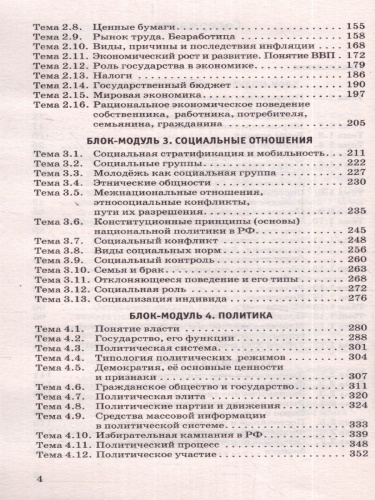 ЕГЭ Обществознание Комплексная подготовка: теория и практика