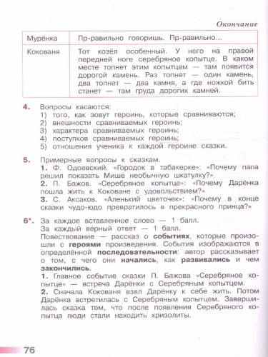 Литературное чтение 4 класс.Тетрадь учебных достижений (ФП2022)