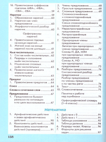 Справочник универсальный ученика начальной школы. Русский язык, Математика, Окружающий мир 1-4 класс