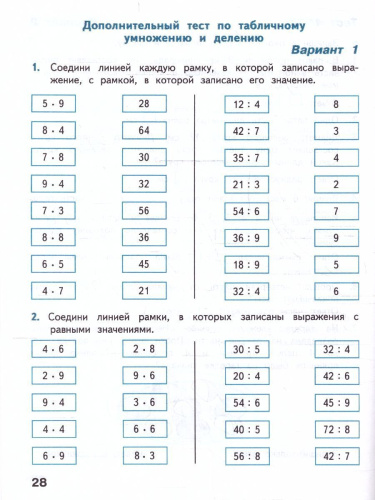 Математика 3 класс. Тесты. УМК "Школа России" (ФП2022)
