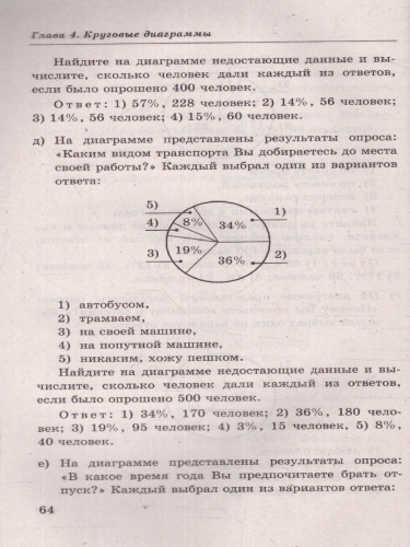 Математика Дроби и проценты 5-7 класс.