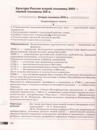 История ЕГЭ 10-11 классы. Новый полный справочник для подготовки к ЕГЭ