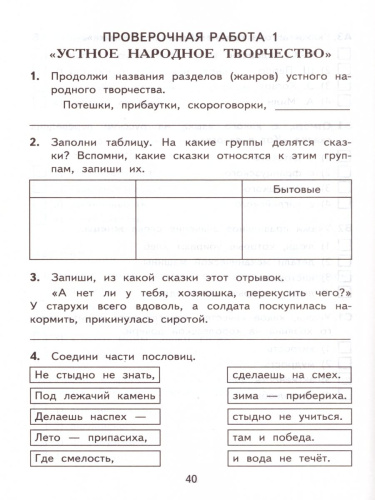 Литературное чтение 2 класс. Контрольные измерительные материалы. ФГОС