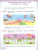 Поэтапная постановка звука [Р]. Пособие для занятий с детьми 5-7 лет