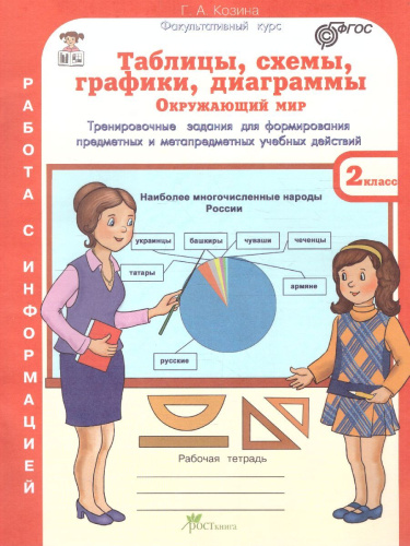 Таблицы, схемы, графики, диаграммы 2 класс. Рабочая тетрадь в 3-х частях. Русский язык, Математика, Окружающий мир