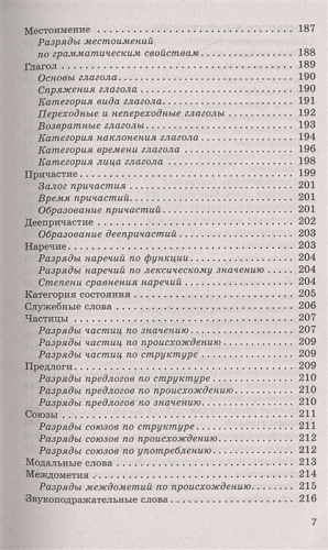 ОГЭ. Русский язык. Новый полный справочник