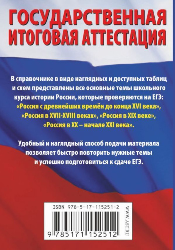 ГИА История. Краткий справочник в таблицах и схемах для подготовки к ЕГЭ