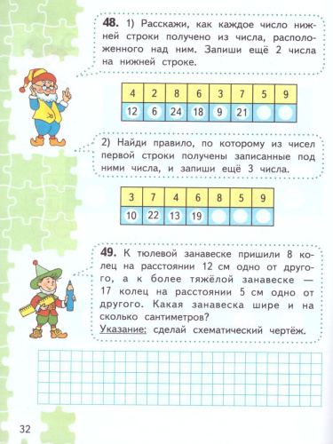 Для тех, кто любит Математику 3 класс. Пособие для учащихся. ФГОС
