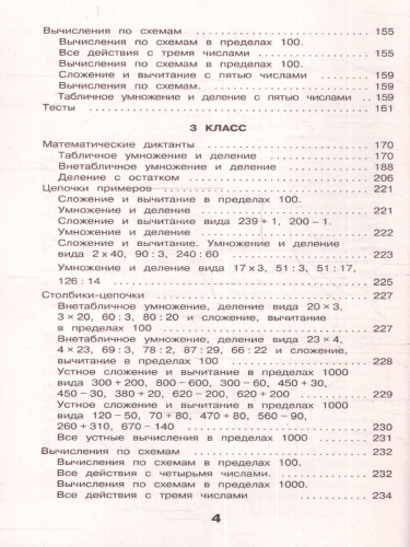 Математические диктанты. Начальная школа. Все уровни сложности с ответами 1-4 классы