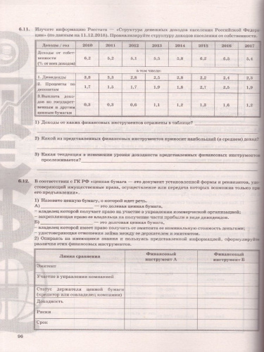 ОГЭ 2022 Обществознание Экономика Тренажер