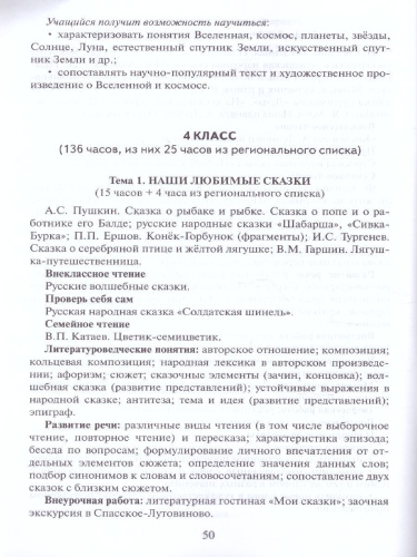 Программа курса. Литературное чтение 1-4 класс