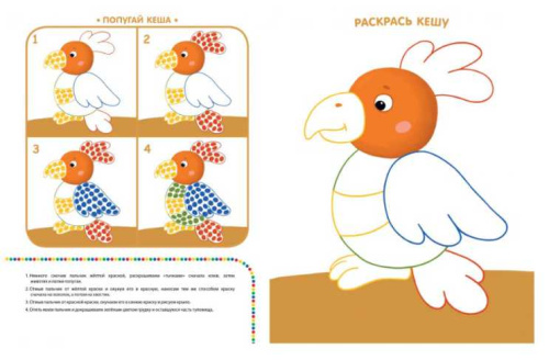Рисуем пальчиками (3-4 года)