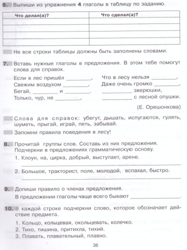 Формируем универсальные учебные действия на уроках Русского языка 3 класс