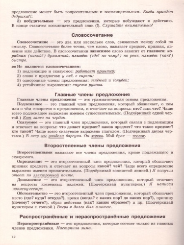 Русский язык 4 класс. Все основные правила