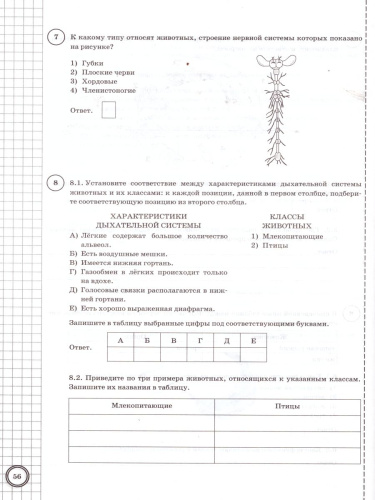 ВПР Биология 8 класс. 10 вариантов. Типовые задания. ФГОС