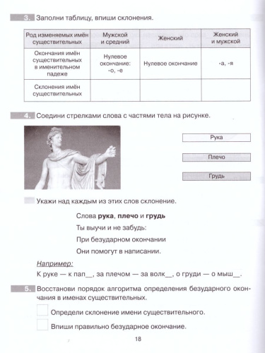 Формируем универсальные учебные действия на уроках Русского языка 4 класс