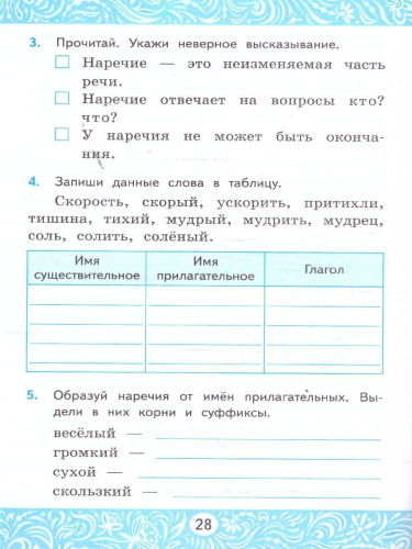 Русский язык 4 класс. Самостоятельные работы к учебнику Канакиной Горецкого. ФГОС Новый