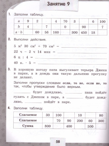 Переходим в 4-й класс. Летние задания по русскому языку и математике