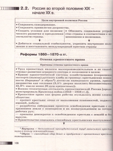 История ОГЭ 9 класс. Новый полный справочник для подготовки к ОГЭ