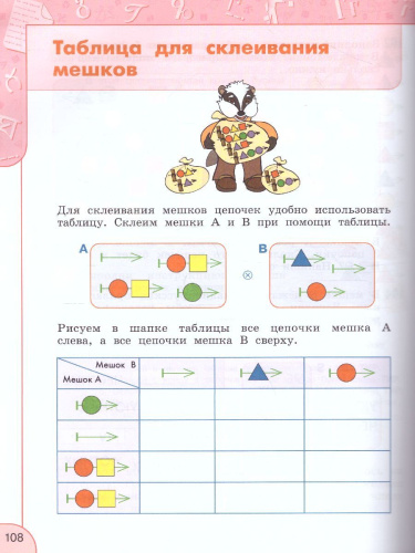 Информатика 3 класс. Учебник. УМК "Перспектива". ФГОС