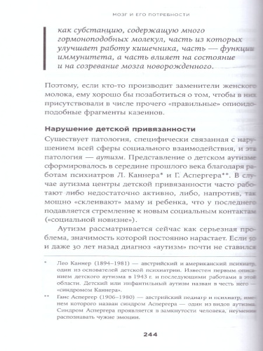 Мозг и его потребности: От питания до признания