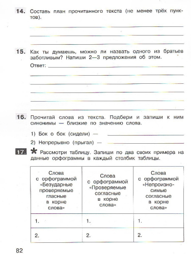 Русский язык 3 класс. Подготовка к ВПР