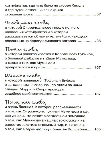 Шляпа Волшебника