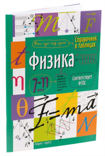 Физика 7-11 класс. Справочник в таблицах