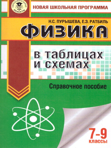 Физика в таблицах и схемах для подготовки к ОГЭ.7-9 классы